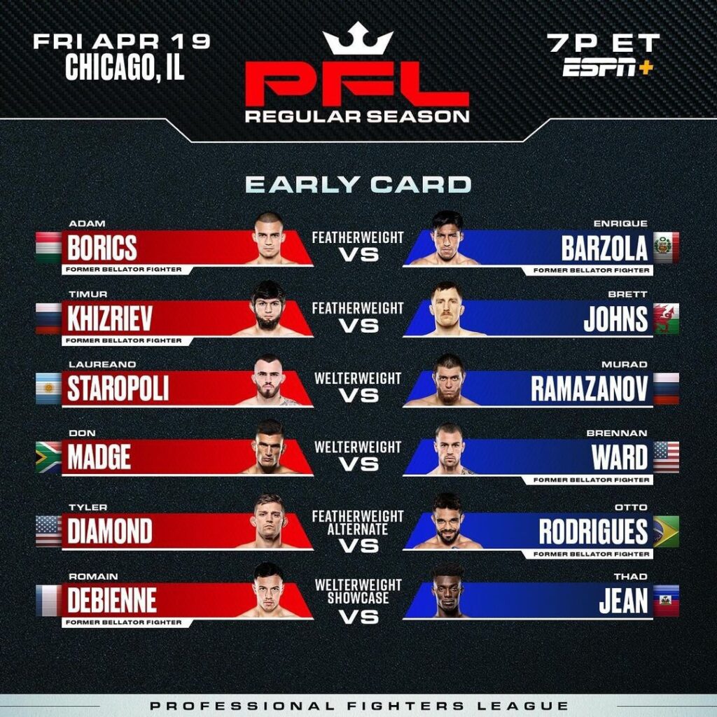 Прелимы PFL 2 2024