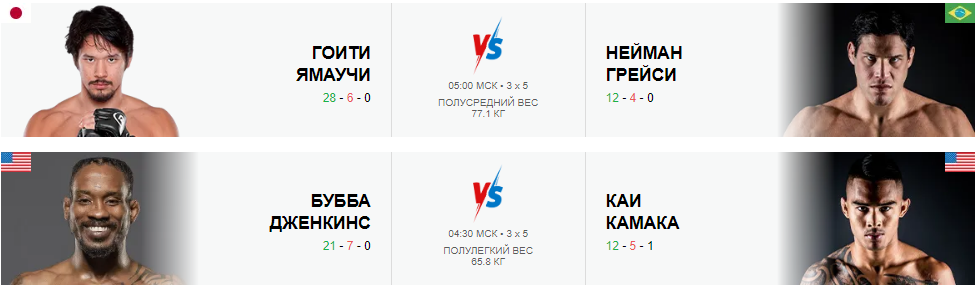 Главный кард турнира бойцов PFL 3 2024 Главный кард турнира бойцов PFL 3 2024