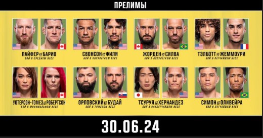 Предварительный кард UFC 303 Прямая трансляция UFC 303