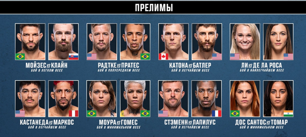 Предварительный кард UFC on ESPN 57 Предварительный кард UFC on ESPN 57