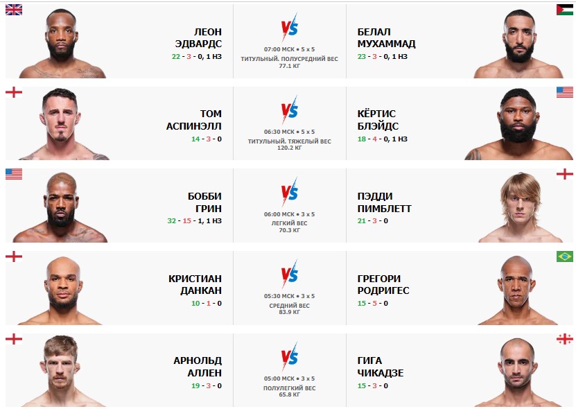 UFC 304 UFC 304