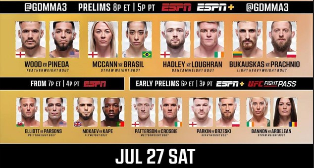 Предварительный кард UFC 304 Предварительный кард UFC 304