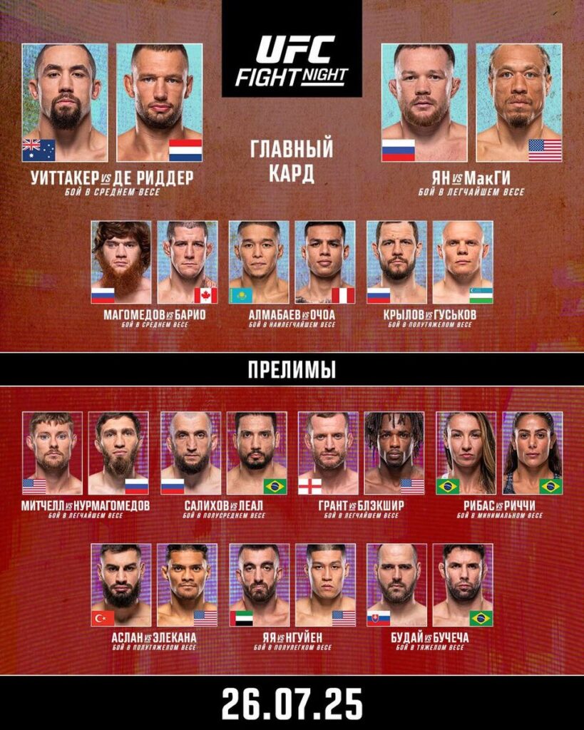 кард участников UFC Abu Dhabi