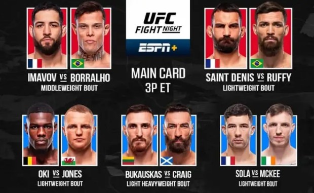 Участники и кард UFC Fight Night: Imavov vs. Borralho