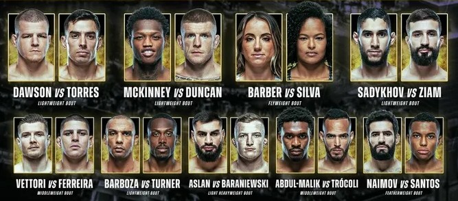 Предварительный кард UFC 323