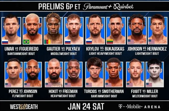 Предварительный кард UFC 324