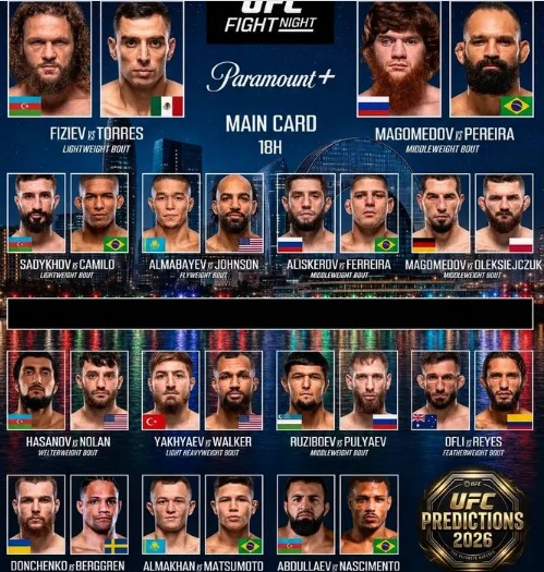 Кард Турнира UFC Баку Кард Турнира UFC Баку