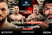 Прямая трансляция Ural FC 7