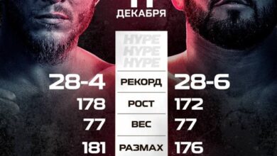Прямая трансляция HYPE MMA : Пираев VS Аббасов