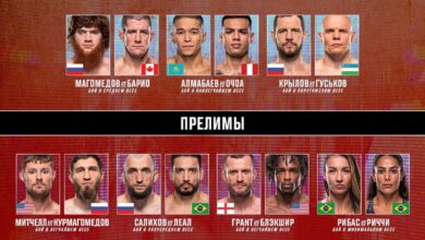кард участников UFC Abu Dhabi