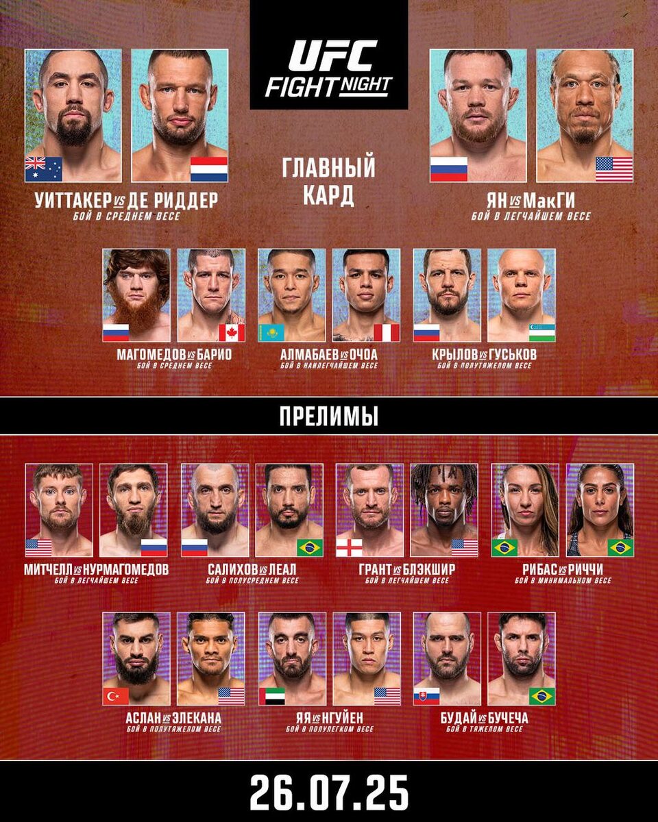кард участников UFC Abu Dhabi